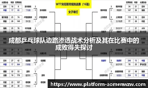 关键词3