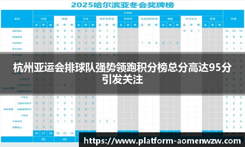 杭州亚运会排球队强势领跑积分榜总分高达95分引发关注