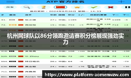 杭州网球队以86分领跑邀请赛积分榜展现强劲实力